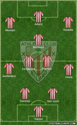 Athletic Club Formation 2013
