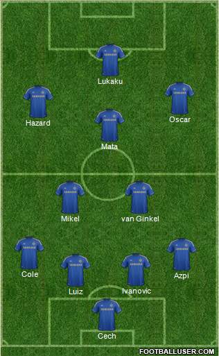 Chelsea Formation 2013