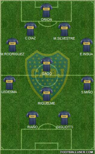 Boca Juniors Formation 2013