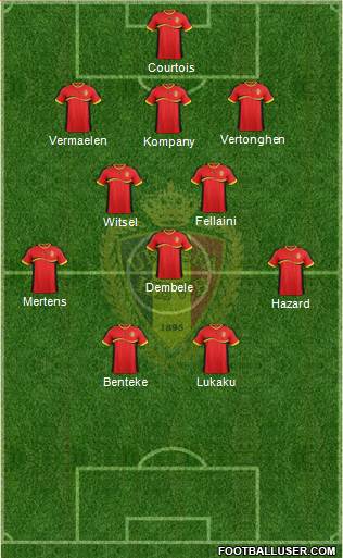 Belgium Formation 2013