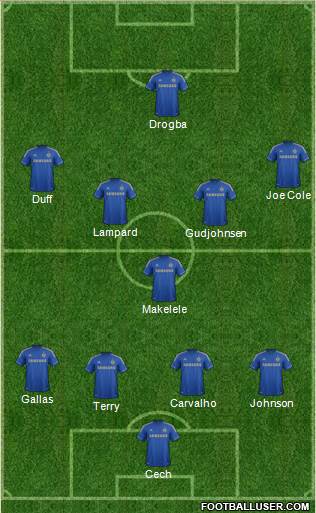 Chelsea Formation 2013