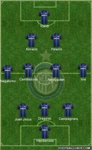 F.C. Internazionale Formation 2013