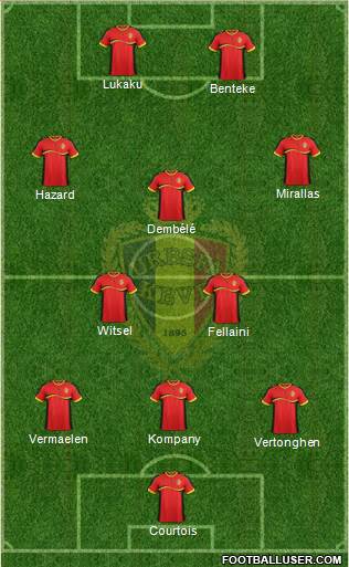 Belgium Formation 2013