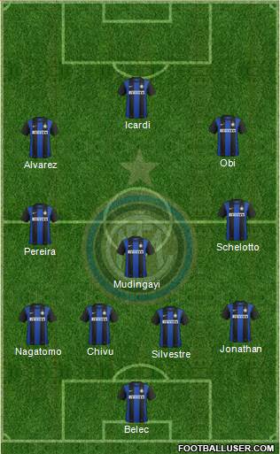 F.C. Internazionale Formation 2013