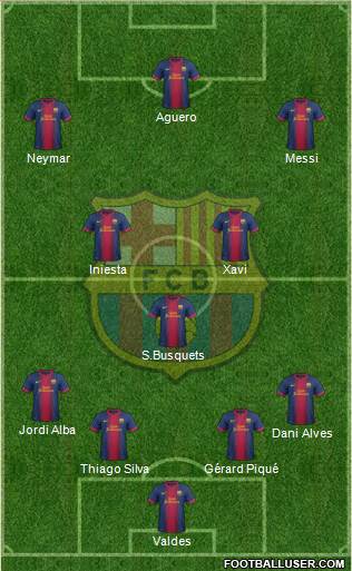 F.C. Barcelona Formation 2013