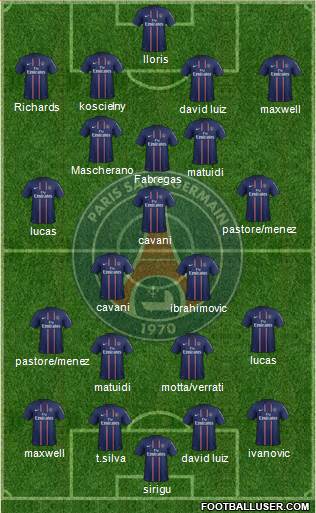 Paris Saint-Germain Formation 2013