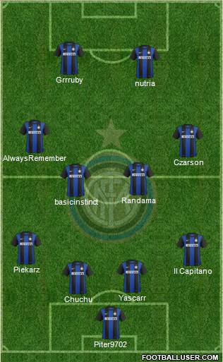 F.C. Internazionale Formation 2013