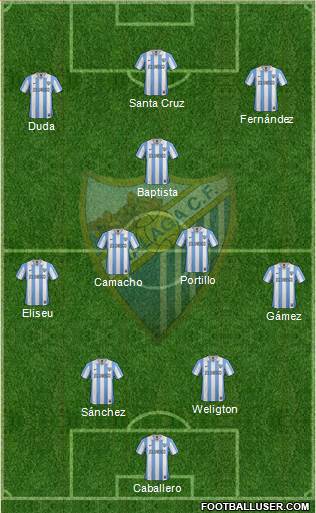 Málaga C.F., S.A.D. Formation 2013