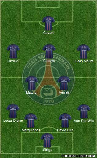 Paris Saint-Germain Formation 2013