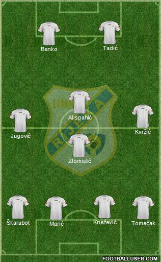 HNK Rijeka Formation 2013