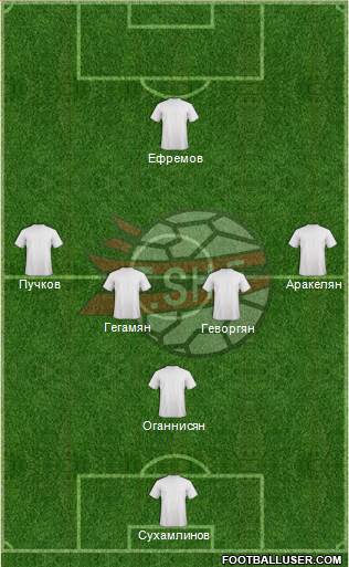 Albania Formation 2013