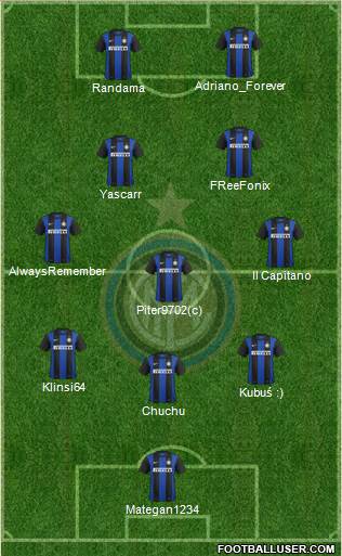 F.C. Internazionale Formation 2013