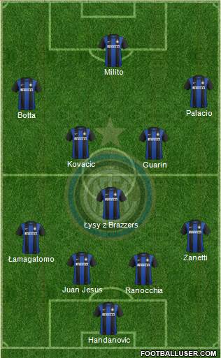 F.C. Internazionale Formation 2013