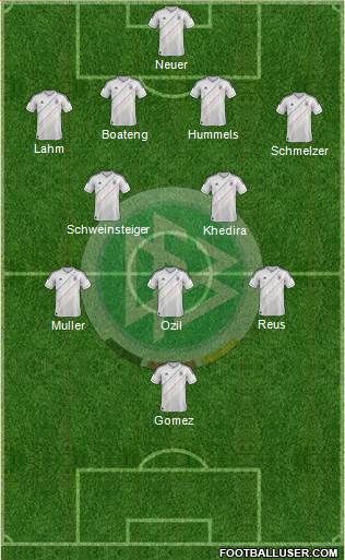Germany Formation 2013