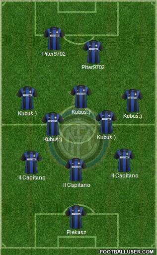 F.C. Internazionale Formation 2013