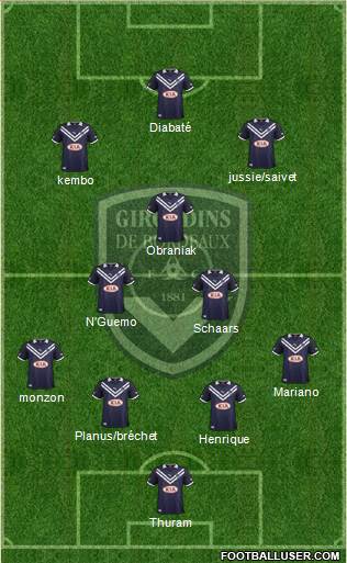 FC Girondins de Bordeaux Formation 2013