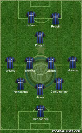 F.C. Internazionale Formation 2013