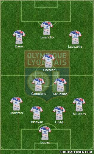 Olympique Lyonnais Formation 2013