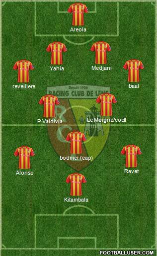 Racing Club de Lens Formation 2013