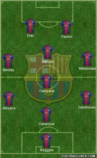 F.C. Barcelona Formation 2013