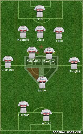 São Paulo FC Formation 2013