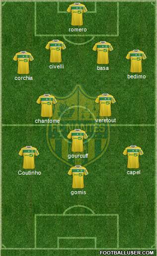 FC Nantes Formation 2013
