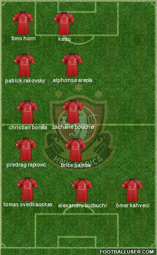 HNK Gorica Formation 2013