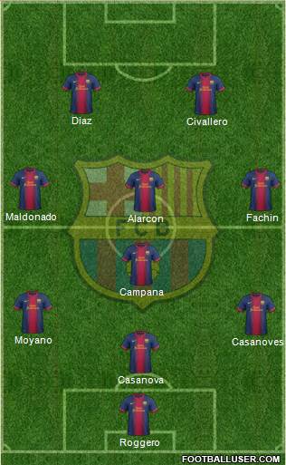 F.C. Barcelona Formation 2013