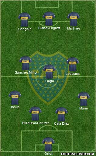 Boca Juniors Formation 2013