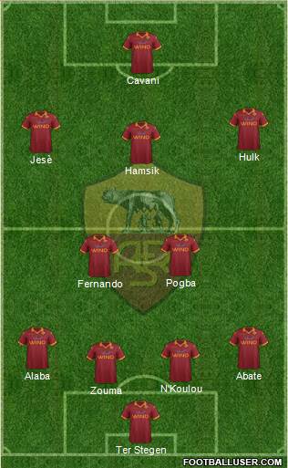 AS Roma Formation 2013