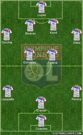 Olympique Lyonnais Formation 2013