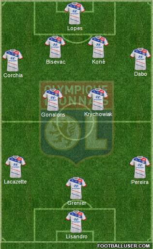 Olympique Lyonnais Formation 2013