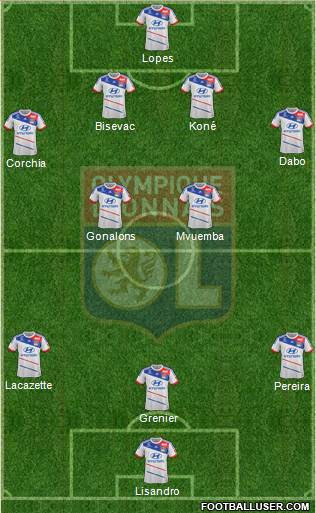 Olympique Lyonnais Formation 2013