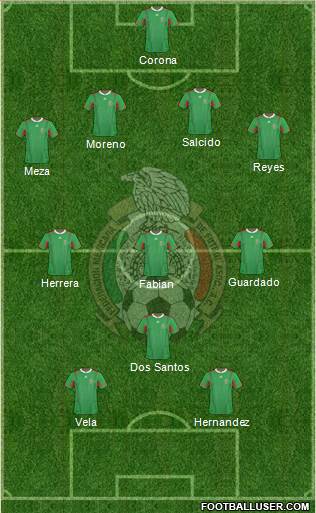 Mexico Formation 2013