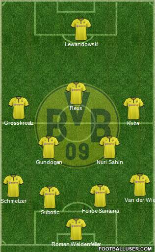 Borussia Dortmund Formation 2013
