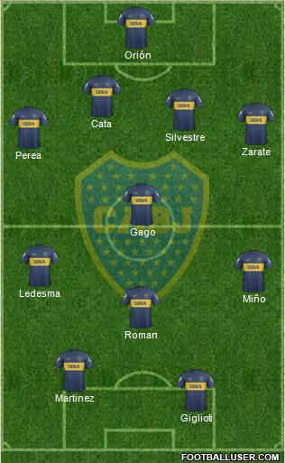 Boca Juniors Formation 2013