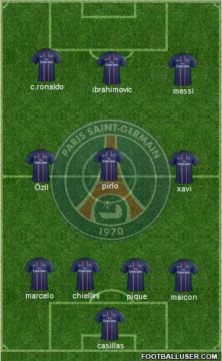 Paris Saint-Germain Formation 2013