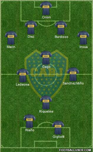Boca Juniors Formation 2013