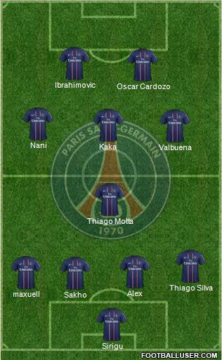 Paris Saint-Germain Formation 2013