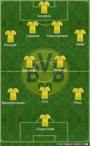 Borussia Dortmund Formation 2013