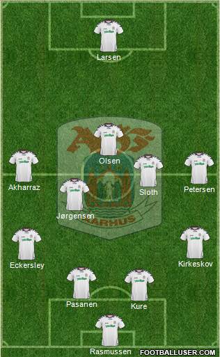 Aarhus Gymnastik Forening Formation 2013