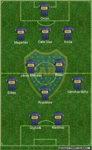 Boca Juniors Formation 2013