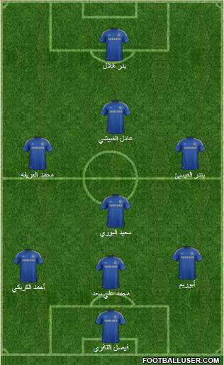Chelsea Formation 2013