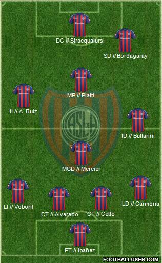 San Lorenzo de Almagro Formation 2013