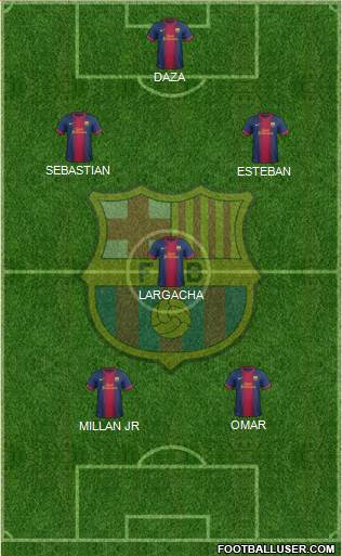 F.C. Barcelona Formation 2013