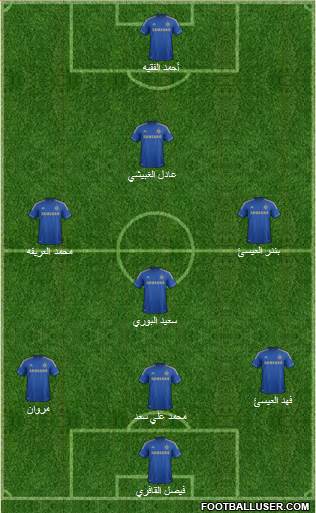 Chelsea Formation 2013