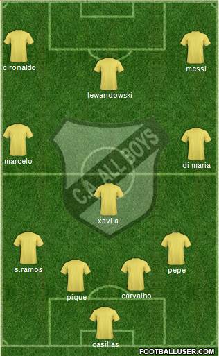 All Boys Formation 2013