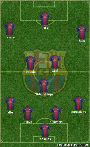 F.C. Barcelona Formation 2013