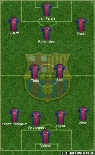 F.C. Barcelona Formation 2013