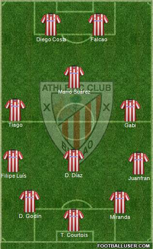 Athletic Club Formation 2013